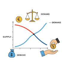 Economics